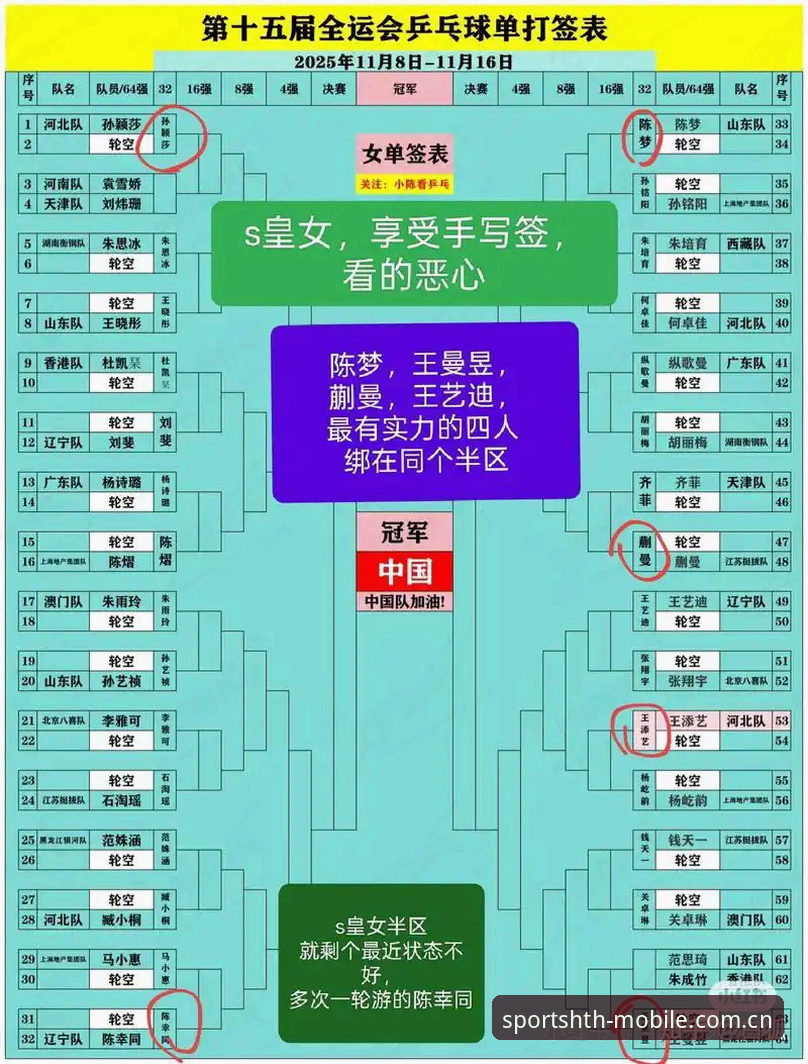 2026法网女单抽签深度评测：中国金花签位解析与赛事前瞻